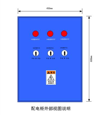 新光台灯珠P8户外全彩LED显示屏价格分析及配电箱配套要点